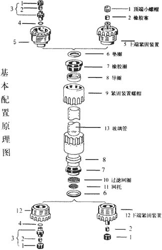 鿴ͼƬʵʳߴ磡