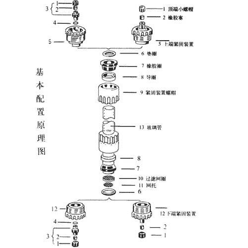 鿴ͼƬʵʳߴ磡